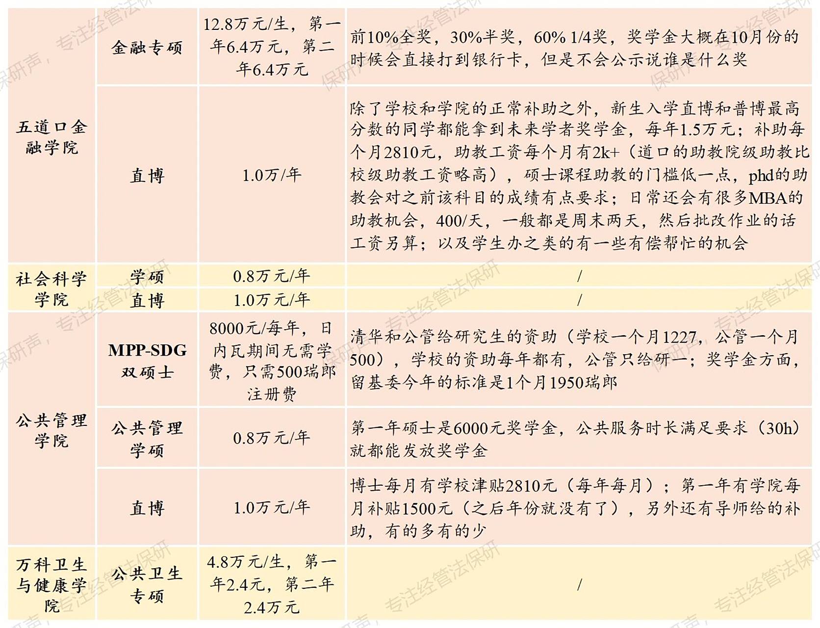 港澳新闻 第5页