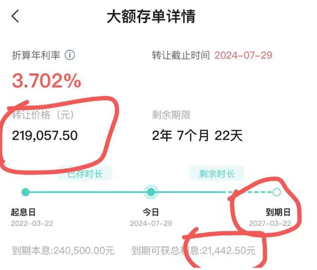 大额存单转让价格规定大额存单转让价格规定详解