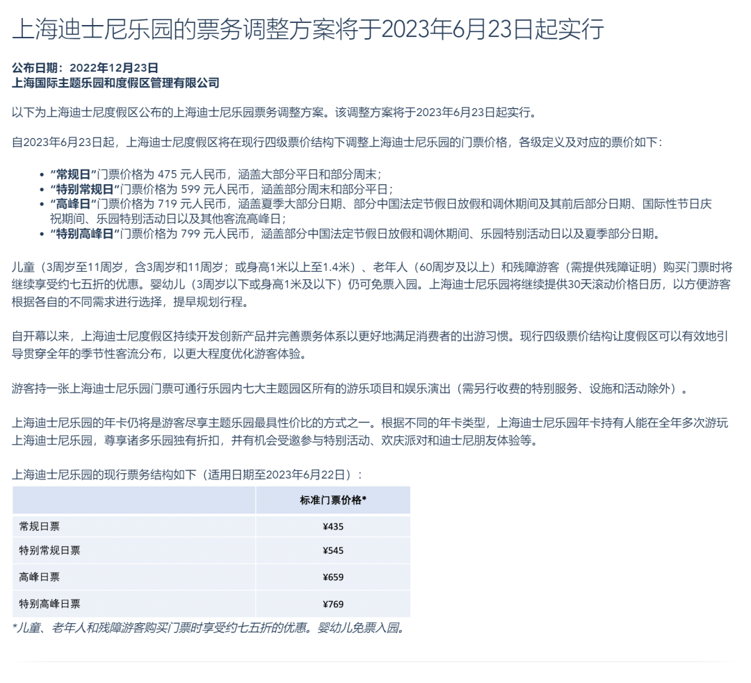 上海迪士尼票价结构将调整上海迪士尼票价结构即将调整，带你了解最新动态与解读