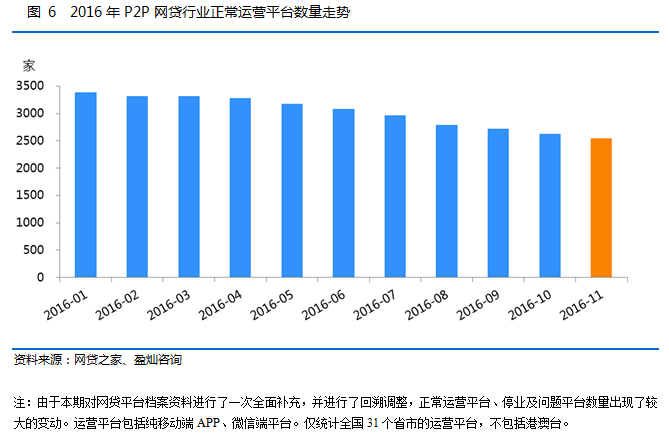 单月用电量首破万亿大关 谁在消耗单月用电量首破万亿大关，谁在消耗巨大的电力资源？