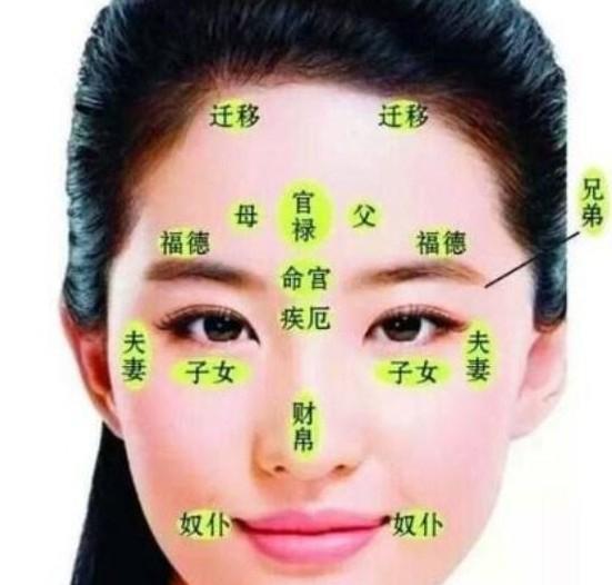 痣长在什么地方是大富大贵痣长位置与命运解析，痣长在什么地方是大富大贵？