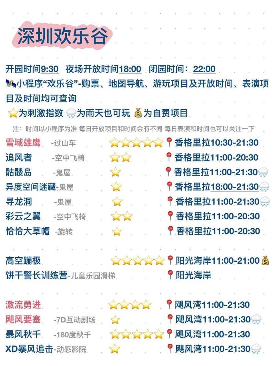 深圳欢乐谷玩项目深圳欢乐谷游玩项目全攻略